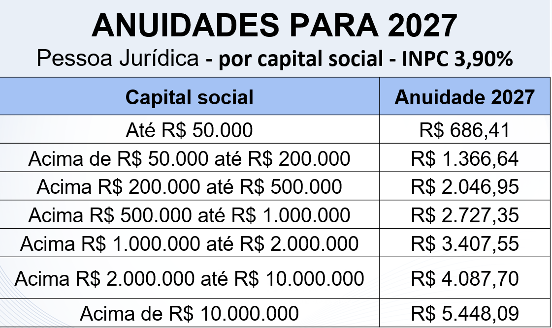 anuidade pessoa jurídica.png
