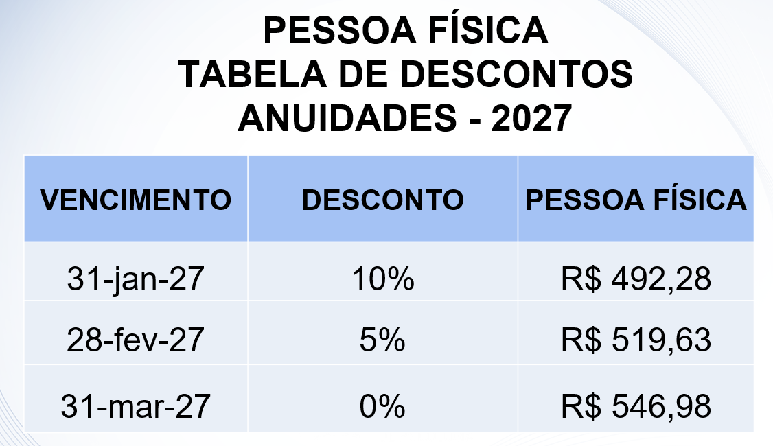 anuidade pessoa física descontos.png